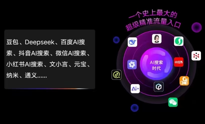 册亨县AI智能推广新玩法，抢占搜索时代免费精准客源