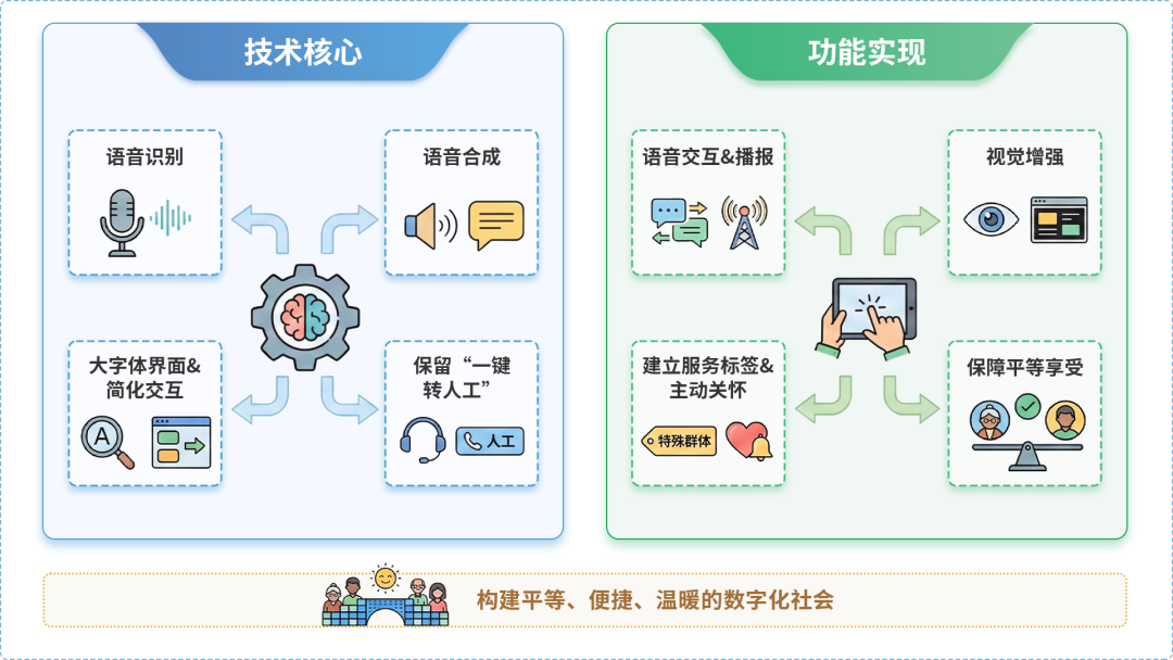 册亨县AI生态｜多AI智能体GEO优化全流程：从内容创作到发布实操指南