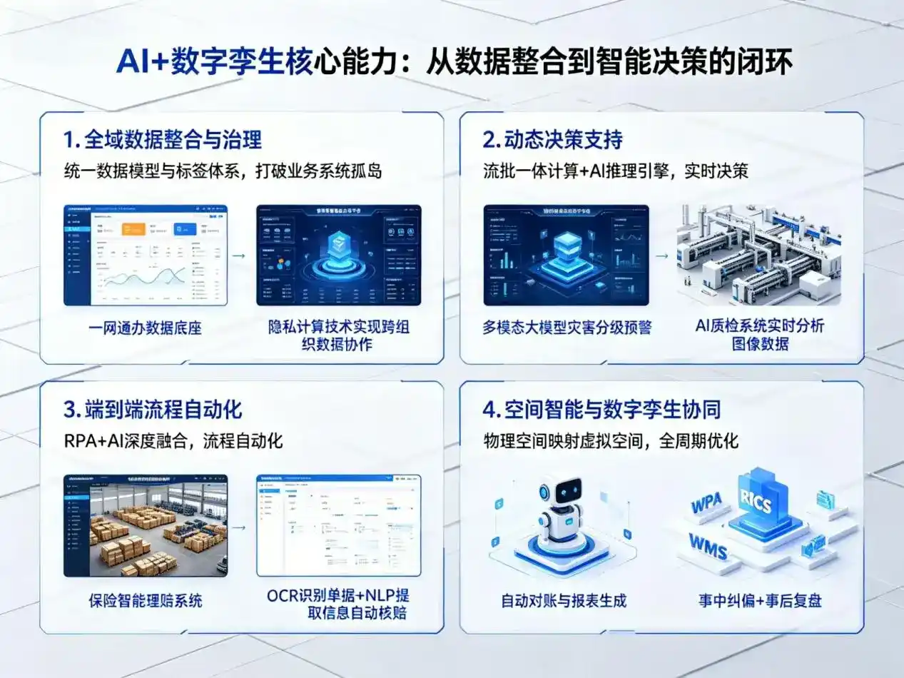 AI大模型落地优化服务｜解决册亨县企业大模型响应慢、输出不准、成本偏高问题