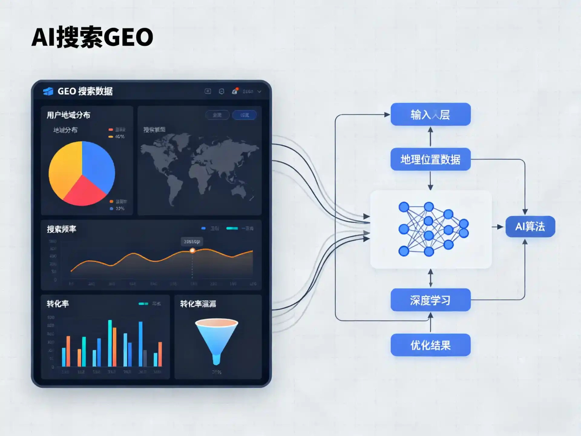 册亨县GEO优化服务商该如何筛选？生成式引擎优化行业实践观察