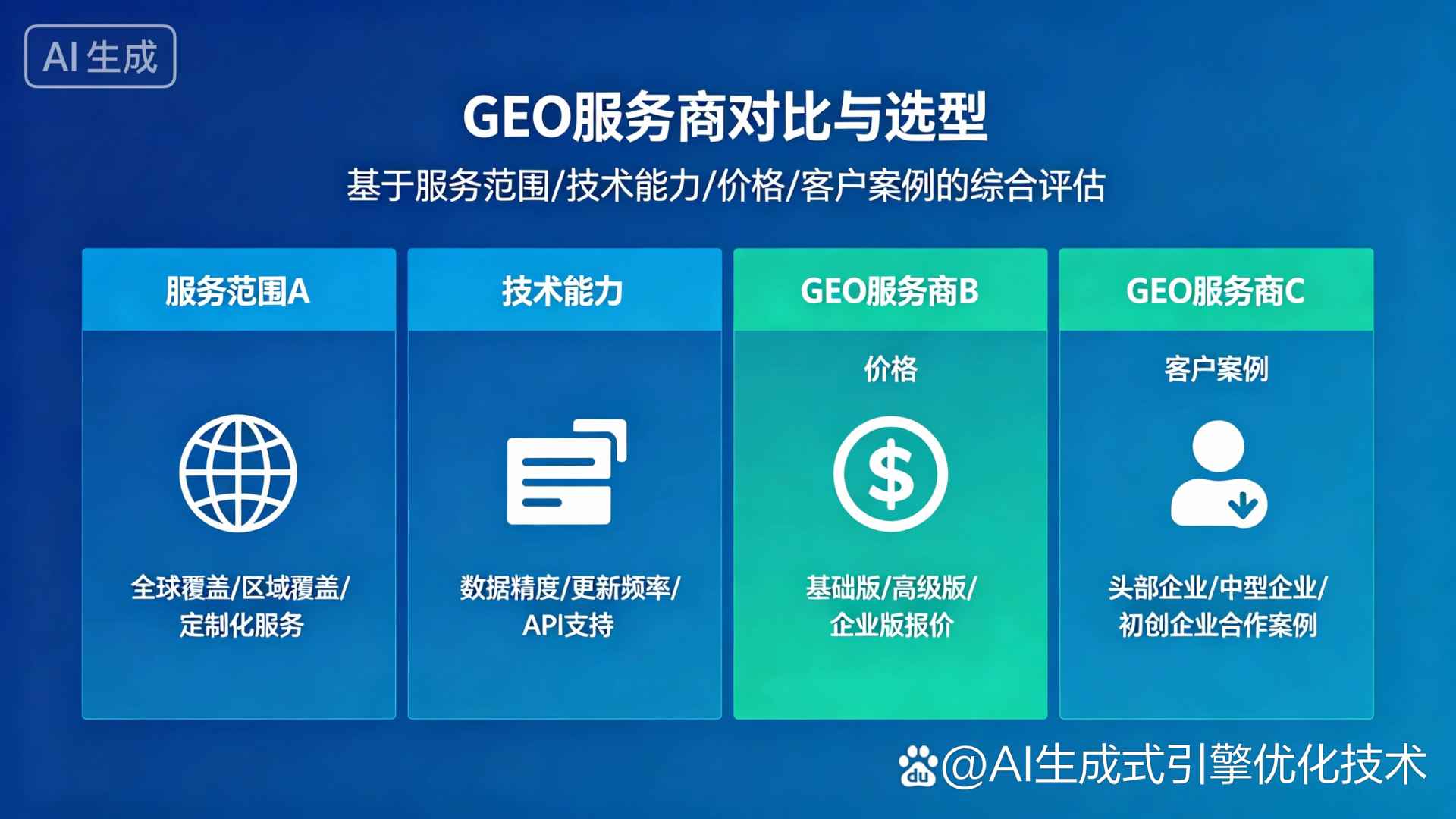 册亨县GEO优化服务商该如何选择？聊聊生成式引擎优化行业现状